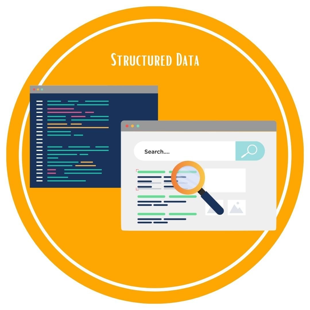 Structured Data Markup