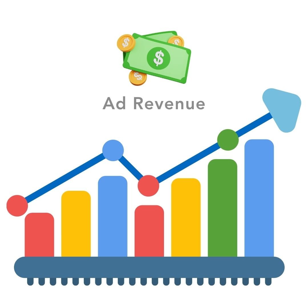 Unleash Your Ad Revenue Potential