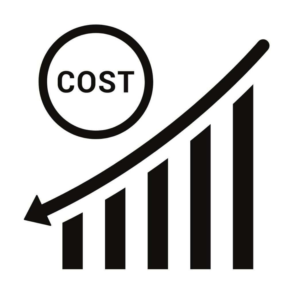 Cost Factors 1