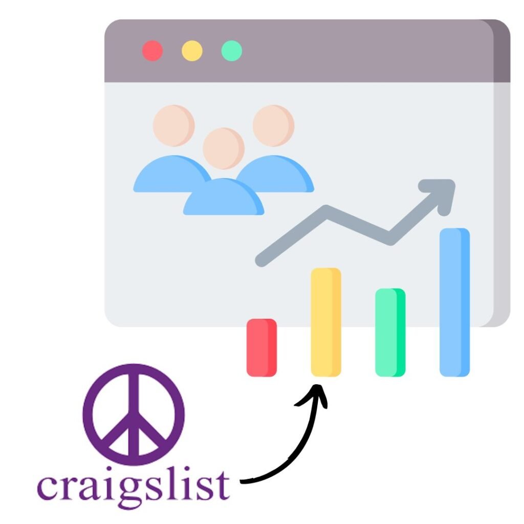 Leverage the Craigslist Traffic Loophole