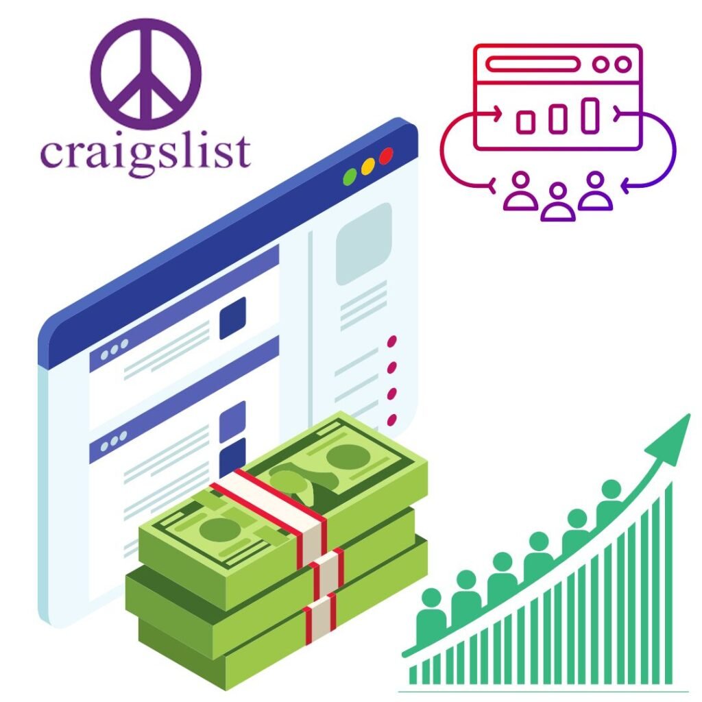 Start With Craigslist Traffic Loophole