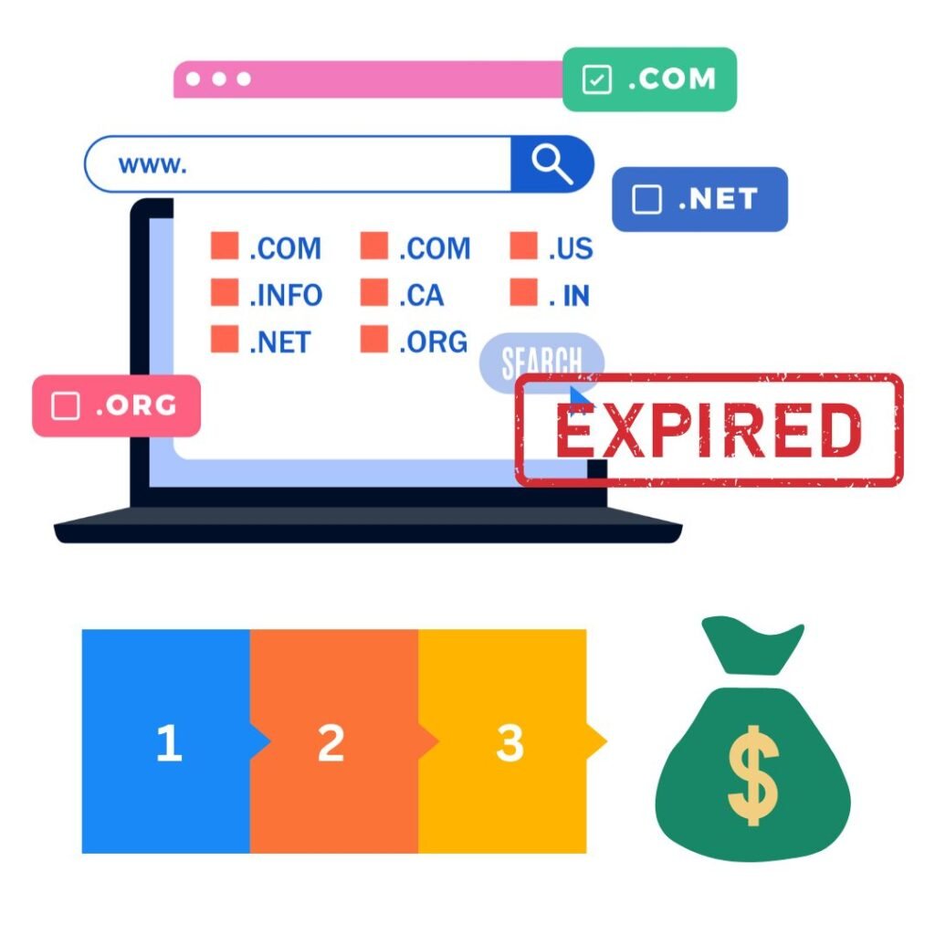 Steps to Finding Expired Domains with 100,000+ Backlinks